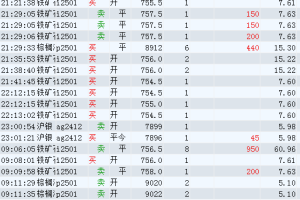 交易感悟和操盘实录