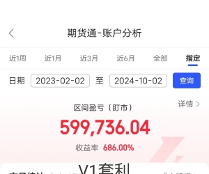 2024年快结束了，总结一下，接个人资金