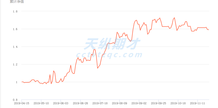 微信图片_20191123104003.png