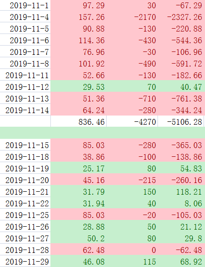 QQ浏览器截图20191202083557.png