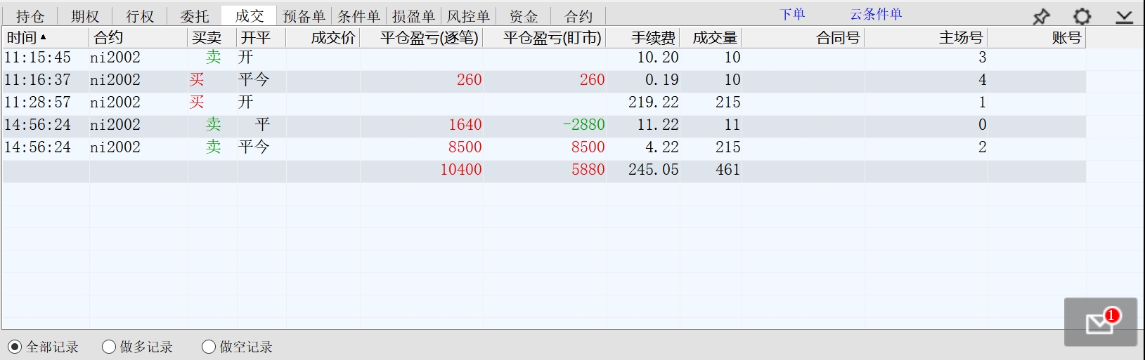 2019.12.03盈利一万一点点.jpg