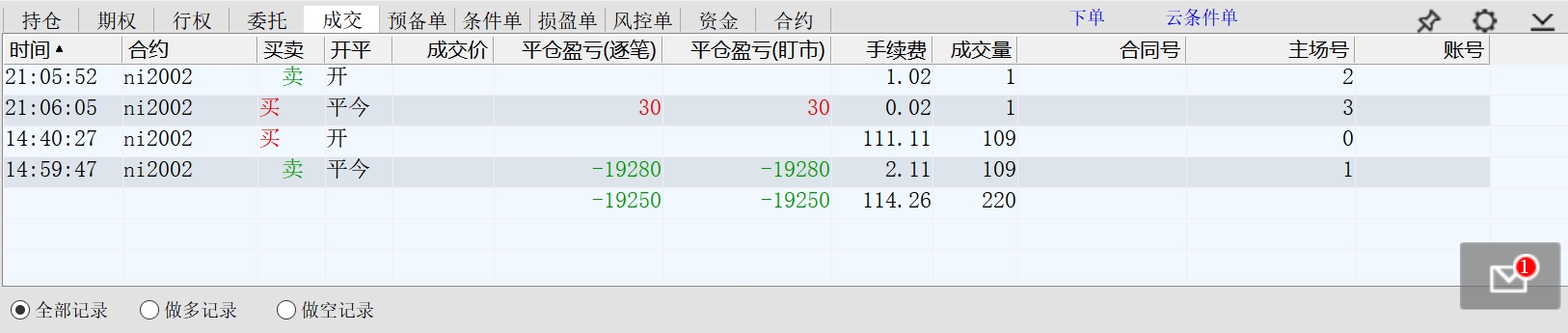 19.12.04亏损两万.jpg