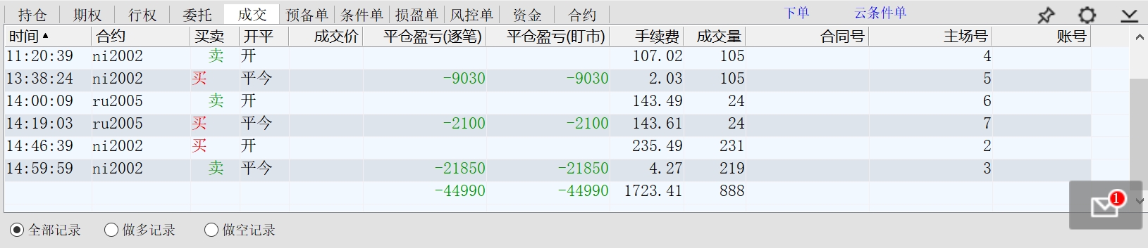 2019.12.09亏损四万六千七百多.jpg