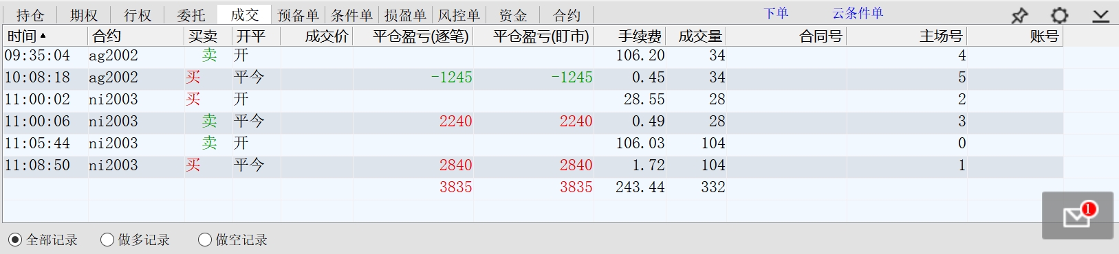 2019.12.16盈利三千五百多元.jpg