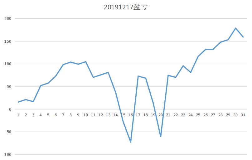 360截图20191217150909937.jpg