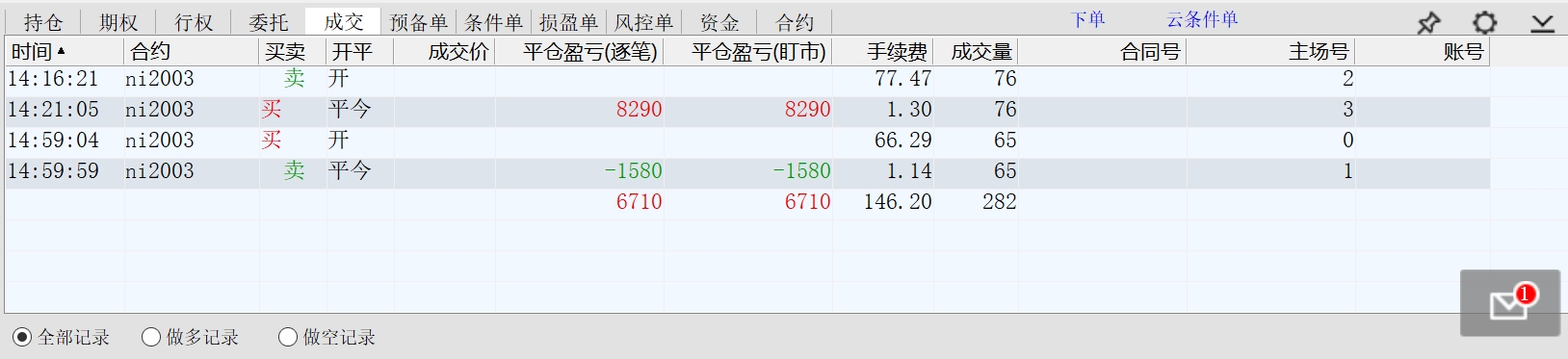 2019.12.17盈利六千五百多元.jpg