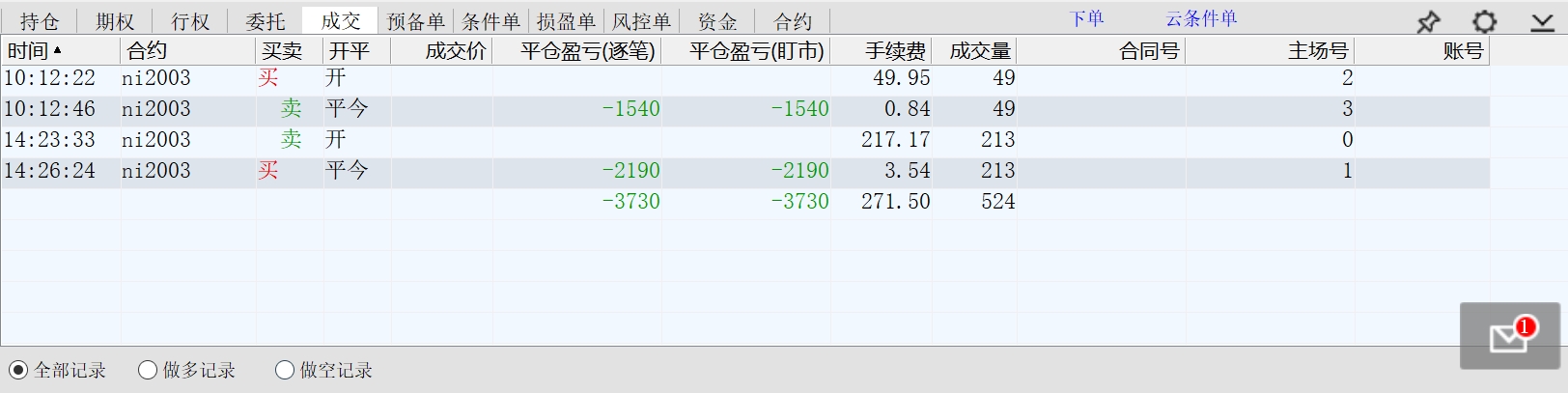 2019.12.20亏损四千元出头一点点.jpg