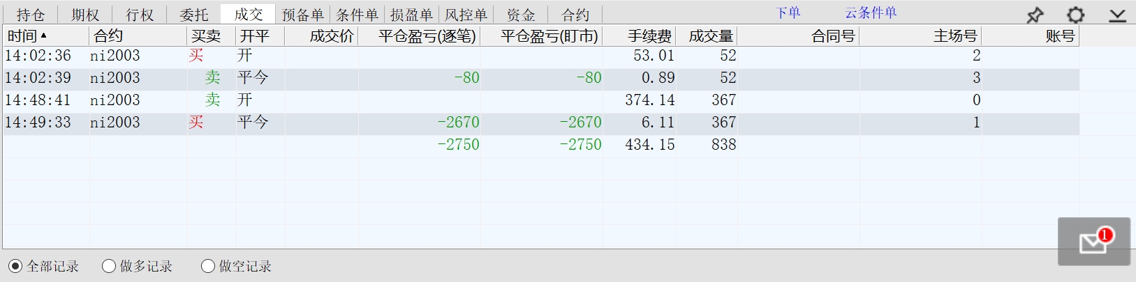 2019.12.23亏损近三千二百元.jpg