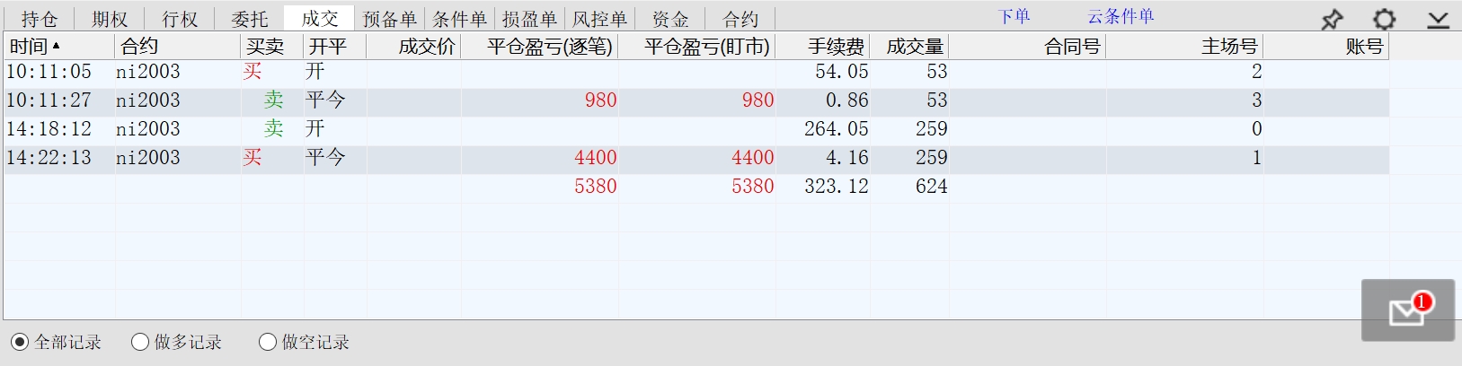 2019.12.26净利润五千出头一点点.jpg