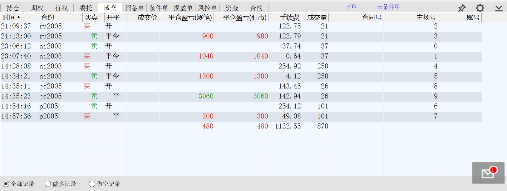 2019.12.27净亏损近七百元.jpg