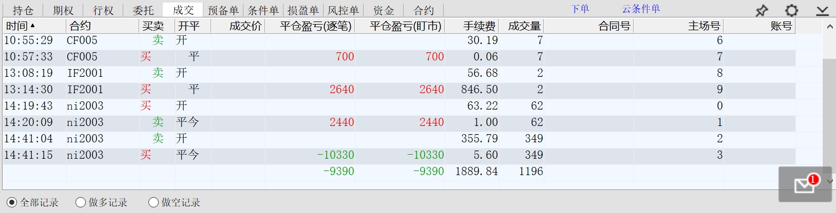 2019.12.30净亏损约11300元.jpg