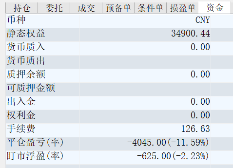 满仓被棉花秒杀了，