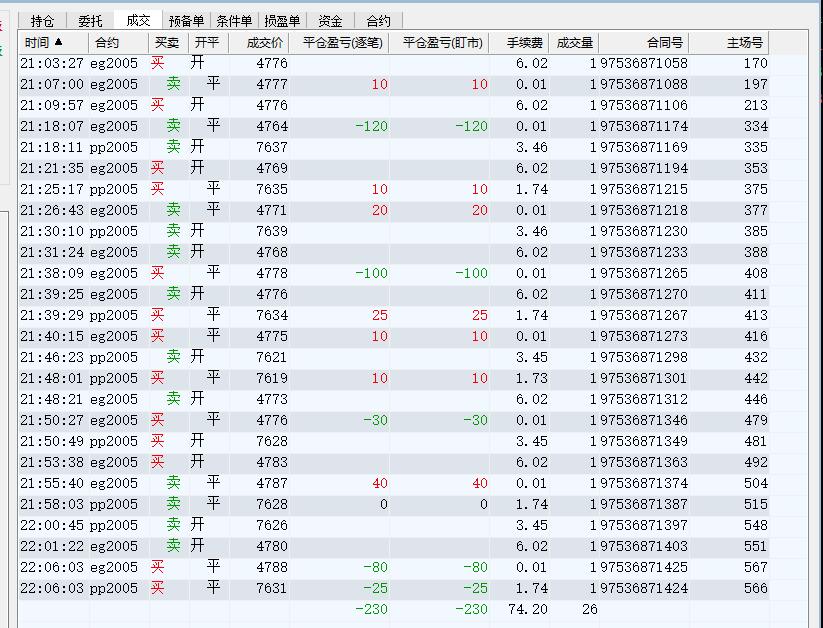 1月9日夜盘.jpg