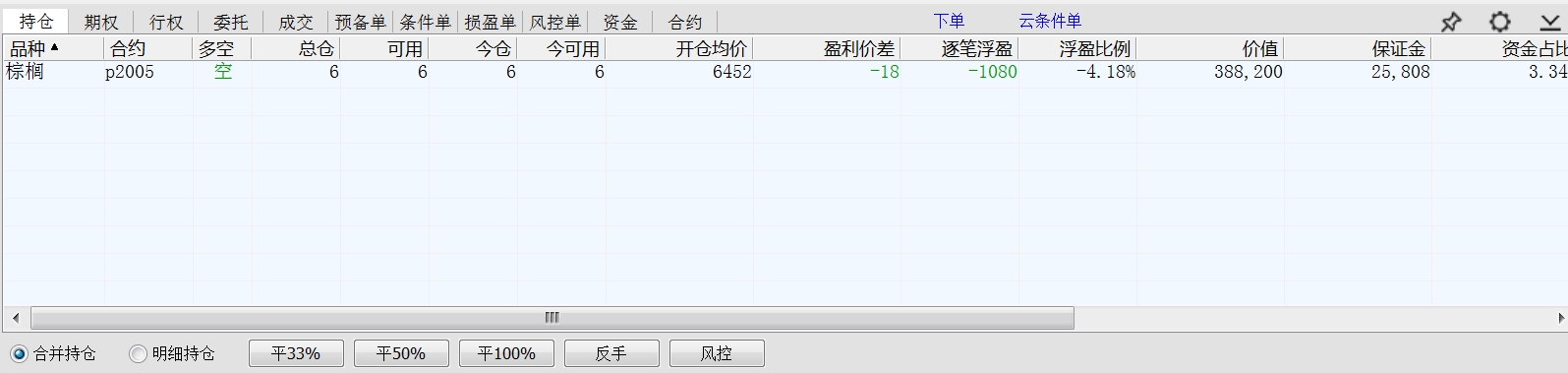 棕榈2005持6手空单浮亏1080元.jpg