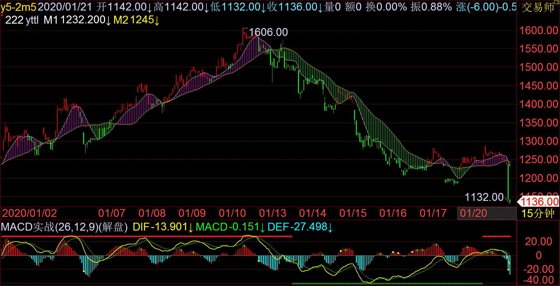 ZS.y5-2m5.gif