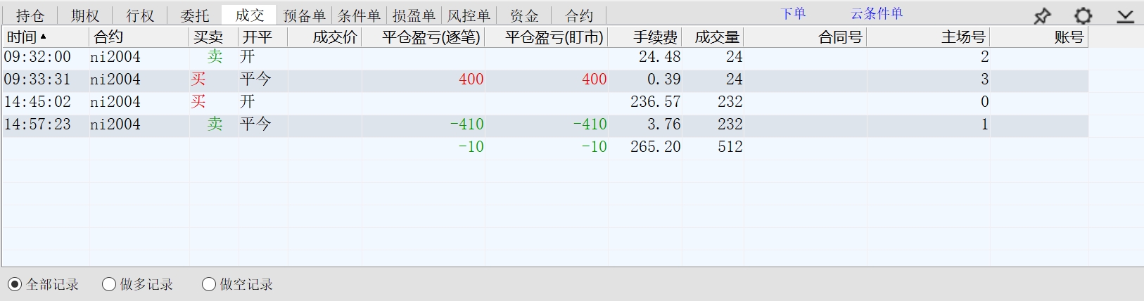 2020.01.21净亏损二百多元.jpg