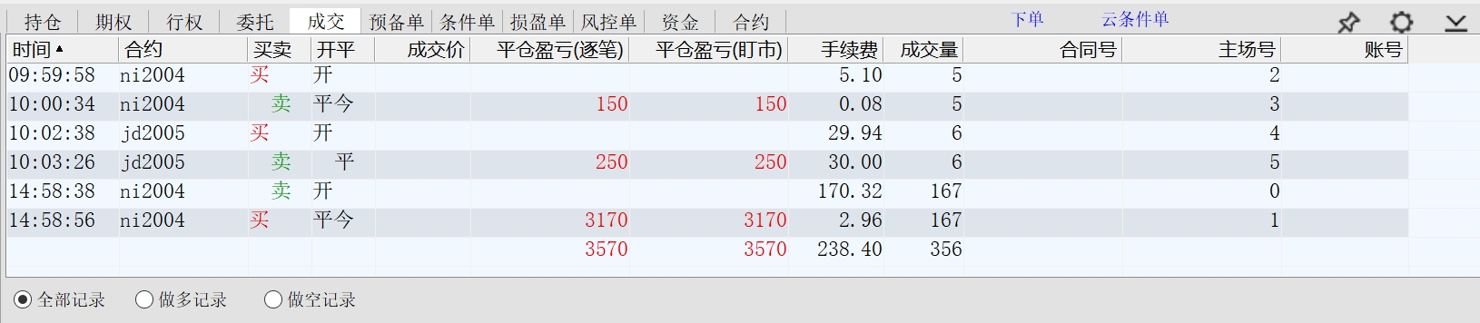 2020.02.07净盈利3300多元.jpg