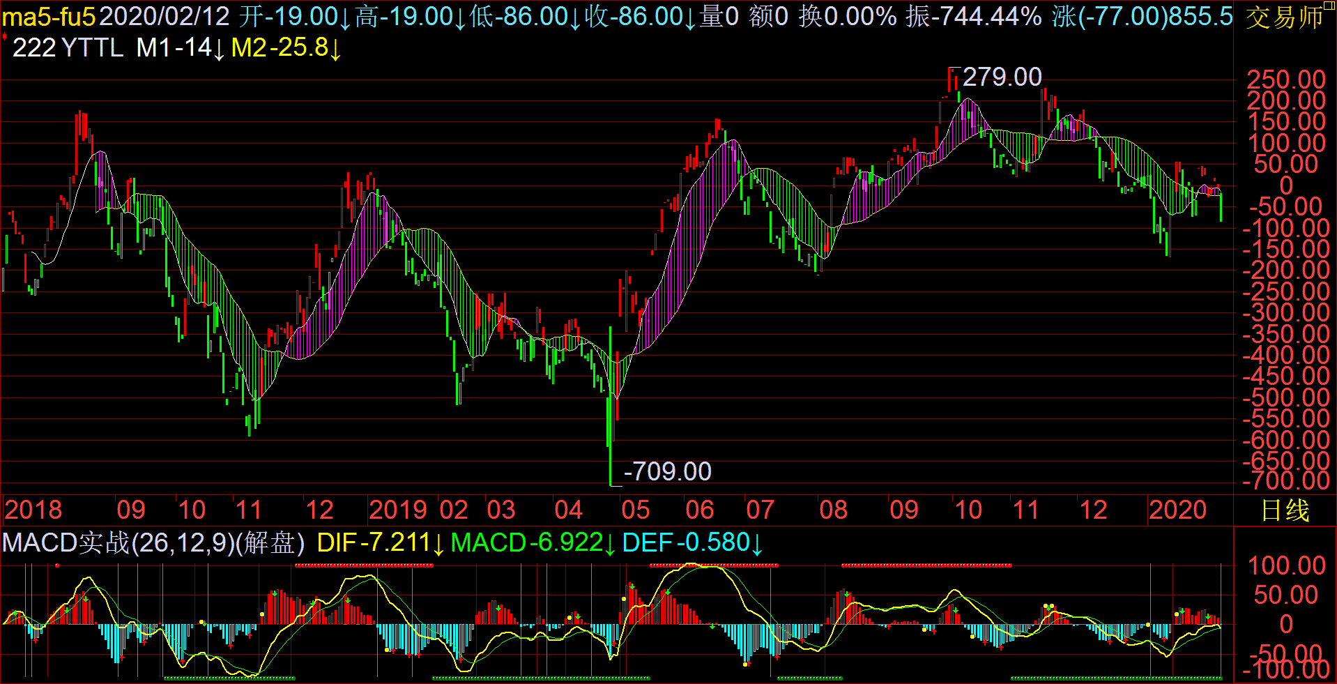 ZS.ma5-fu5.gif