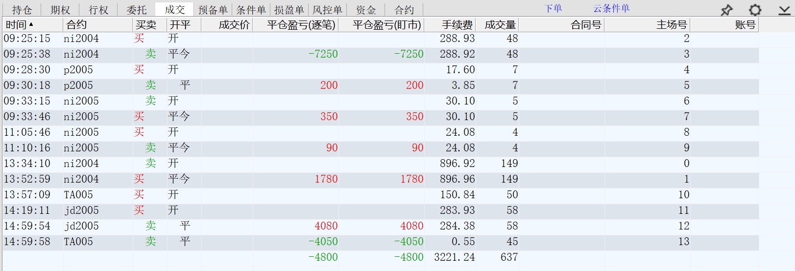 2020.02.14净亏损8000元出头.jpg