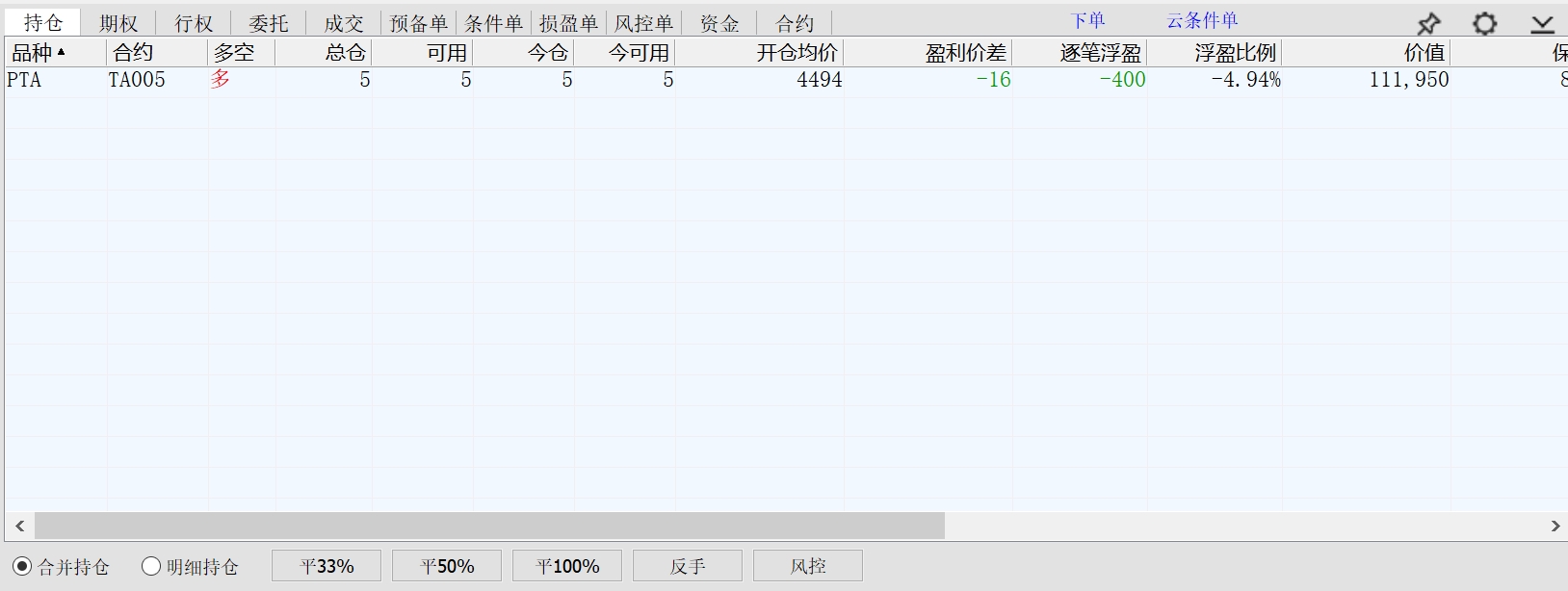 2020.02.14持仓亏损400元.jpg