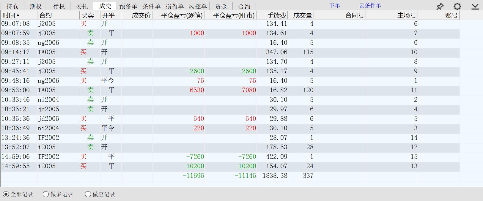 2020.02.17净亏损约13500多元.jpg