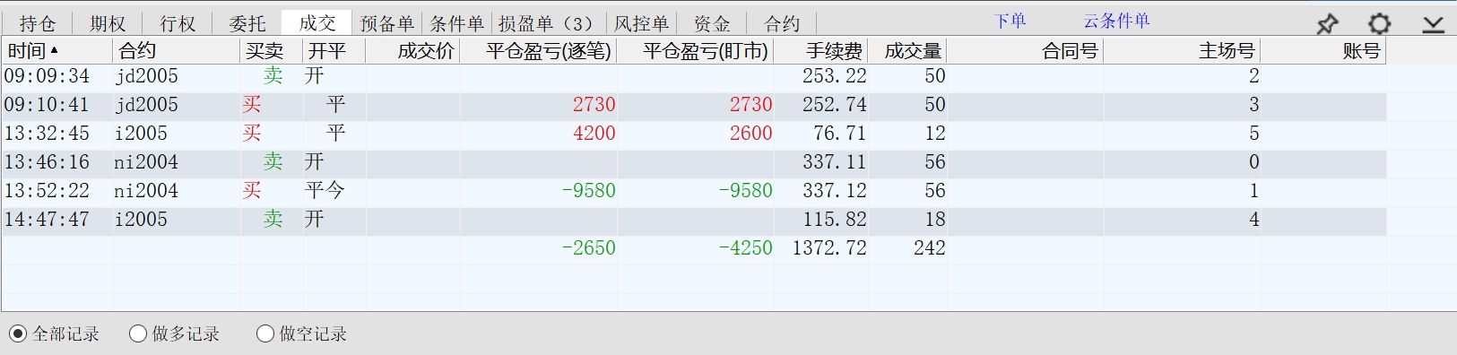 2020.02.18净亏损4000元出头.jpg