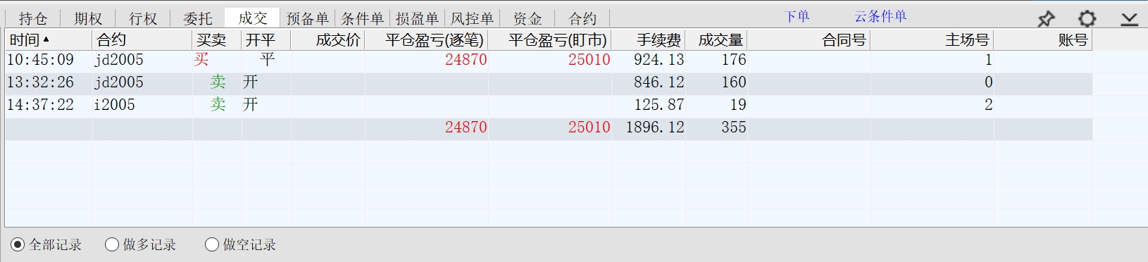 2020.02.20净盈利22900多元.jpg