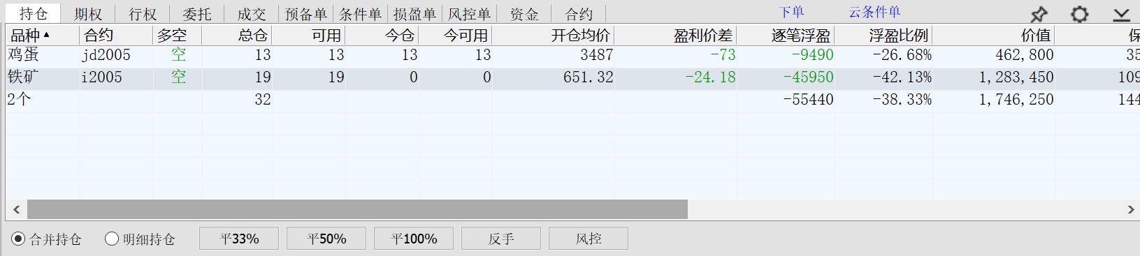 2020.02.21持仓亏损55000多元.jpg