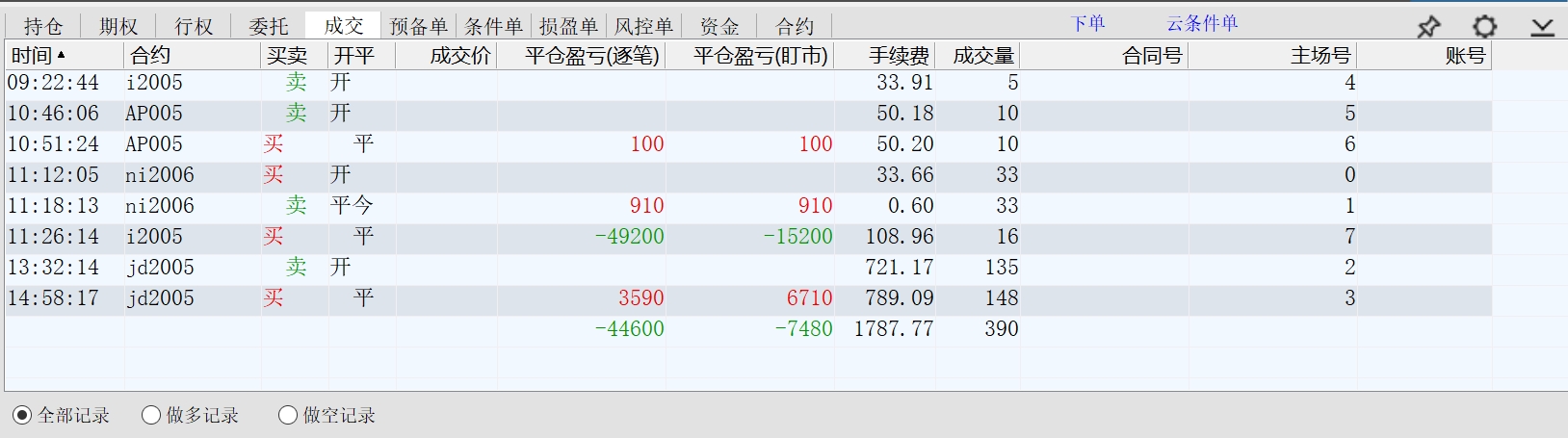 2020.02.24净亏损约46400元.jpg