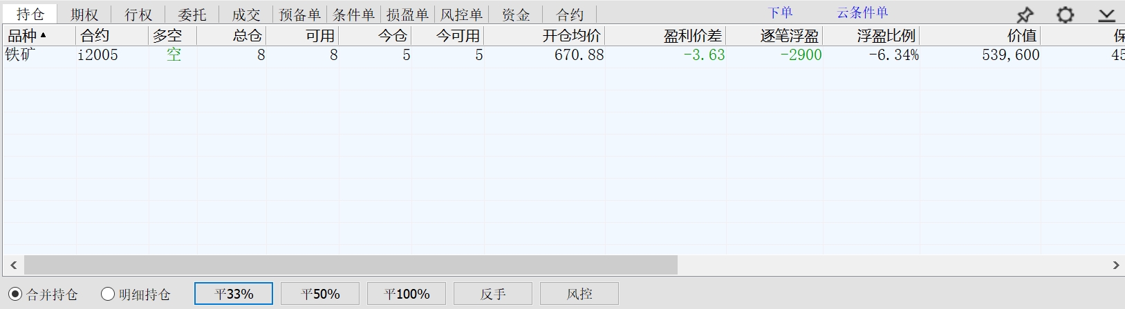 2020.02.24持仓亏损2900元.jpg