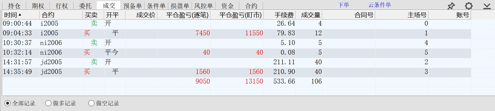 2020.02.25净盈利8500多元.jpg