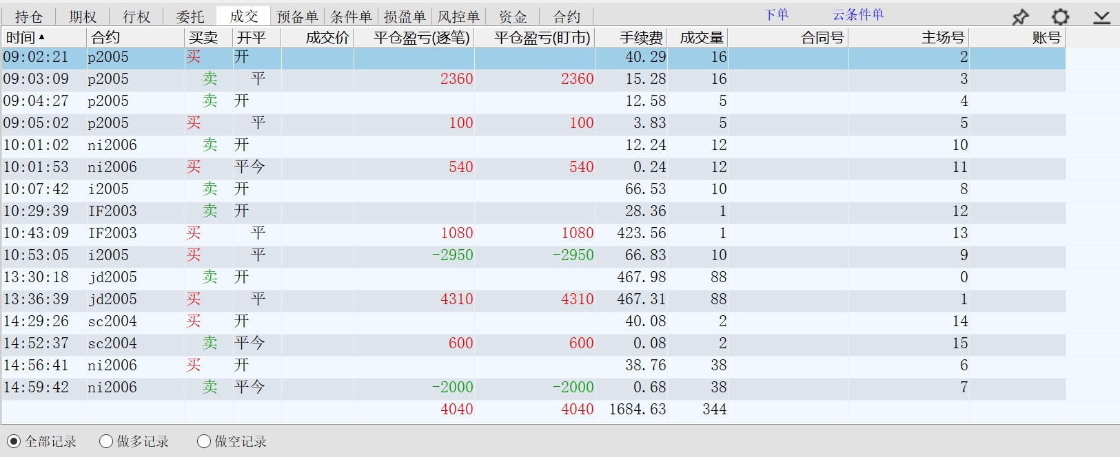 2020.02.26净盈利2300多元.jpg