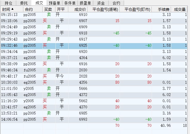 3月2日.jpg