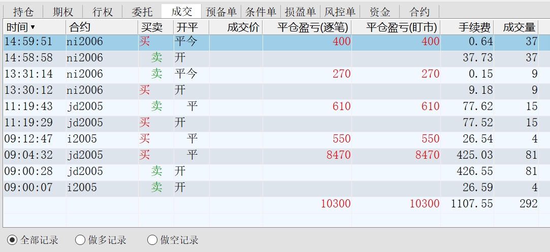 2020.03.03净盈利约9200元.jpg