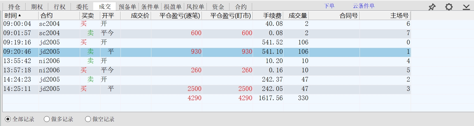 2020.03.04净盈利约2600多元.jpg