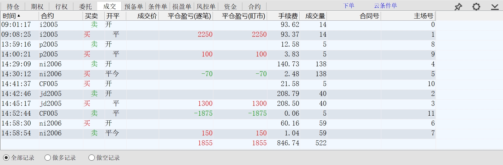 2020.03.05净盈利约1000元.jpg