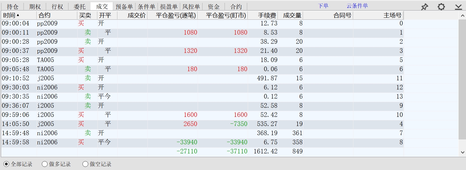 2020.03.10净亏损28700多元.jpg