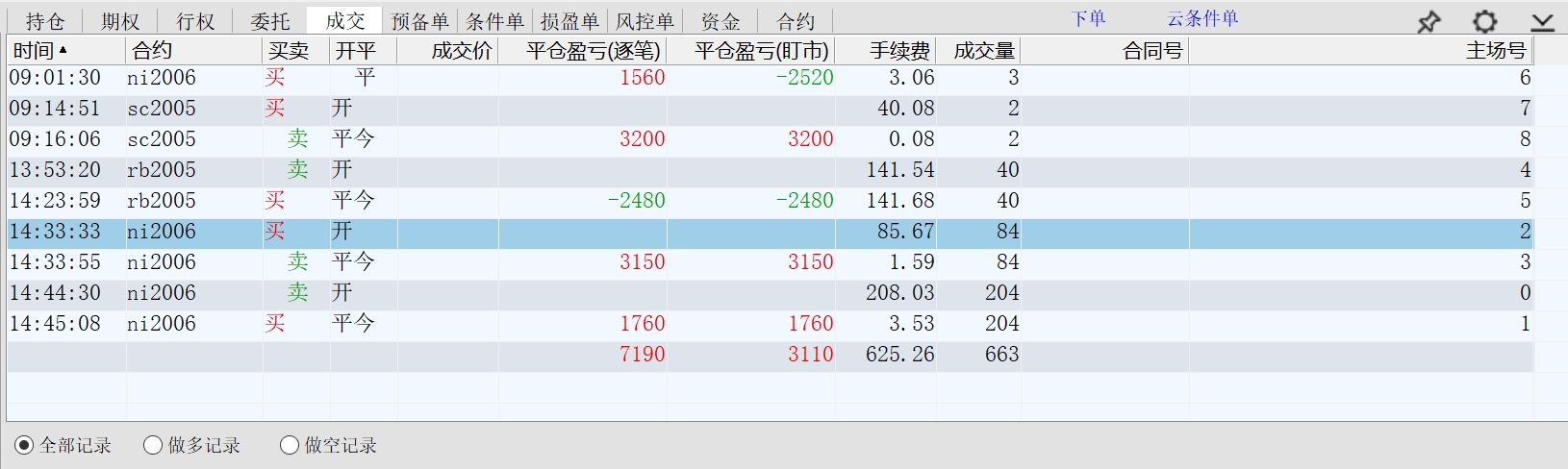 2020.03.11净盈利6500多元.jpg