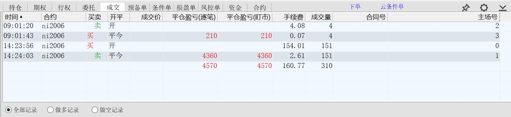 2020.03.12净盈利约4400元.jpg