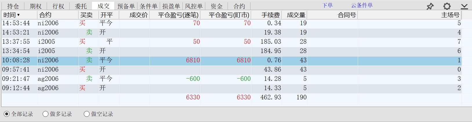 2020.03.13净盈利约5800多元.jpg