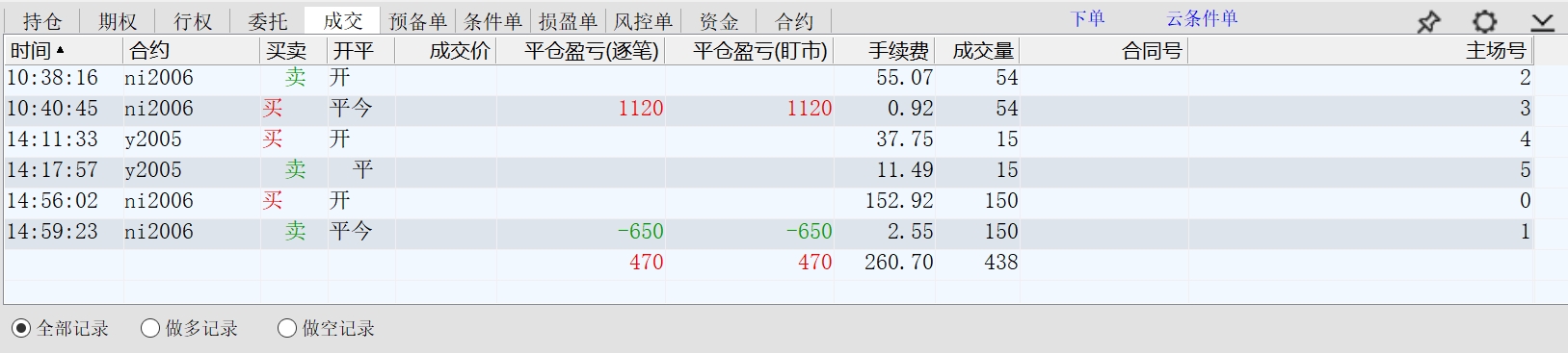 2020.03.17净盈利200元出头.jpg