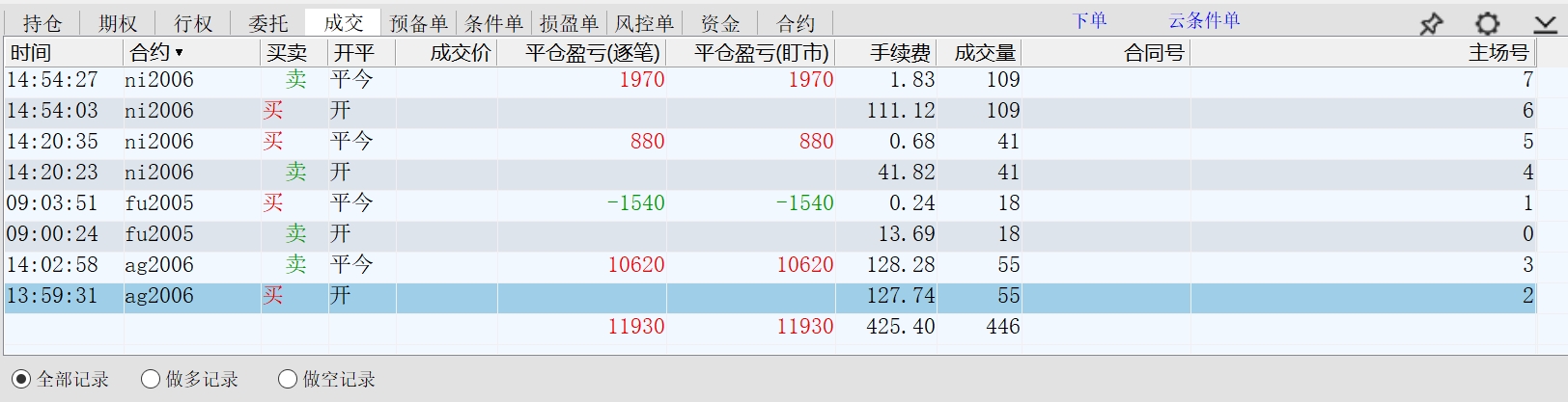 2020.03.18净盈利11500元出头.jpg