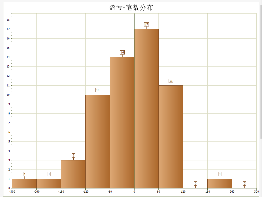 立帖监督 每日更新20200319.png