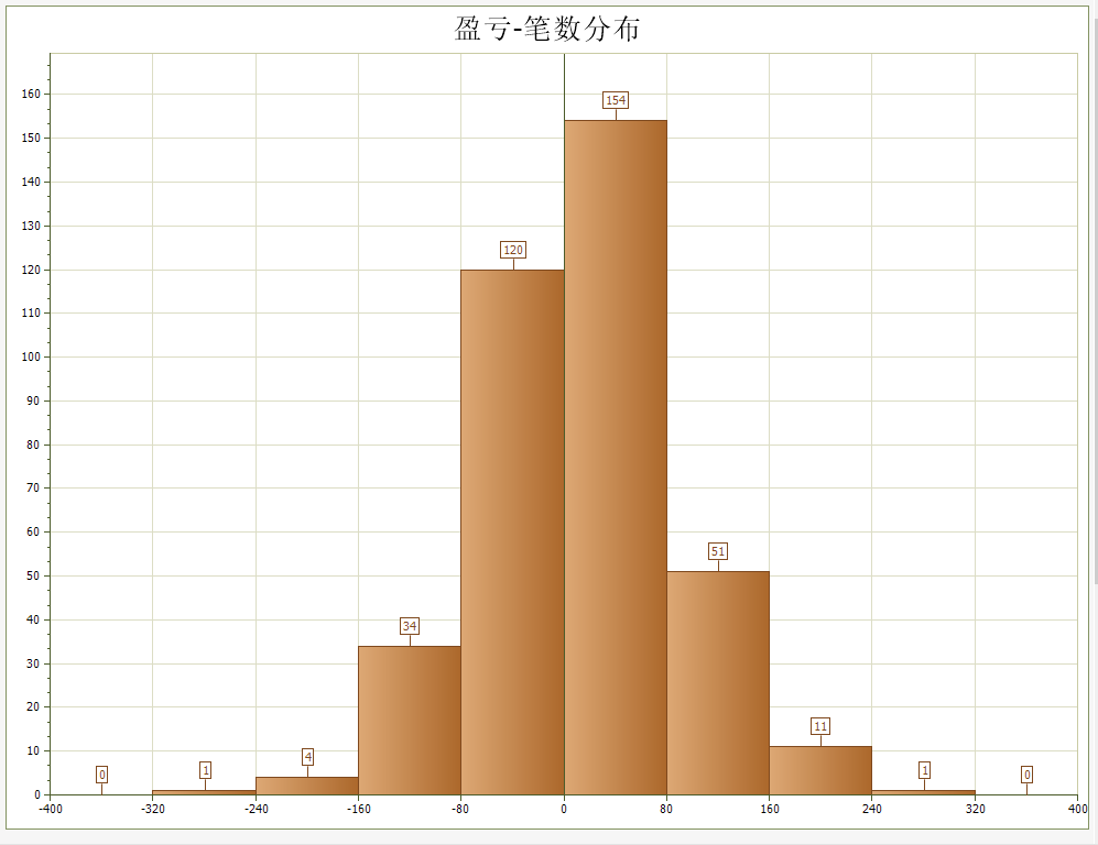 立帖监督 每日更新20200305-0319.png