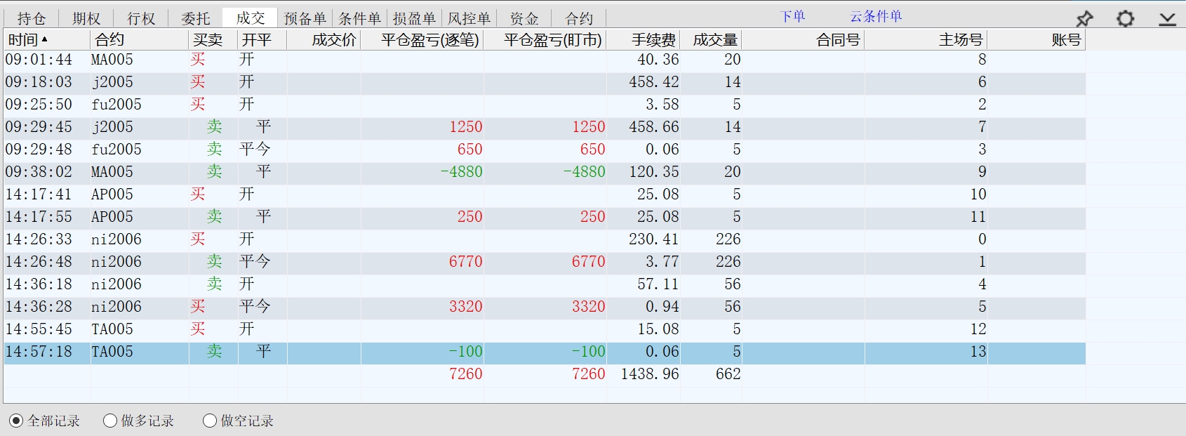 2020.03.19净盈利5800多元.jpg