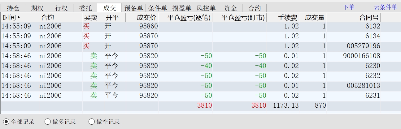 2020.03.20净盈利2600多元02.jpg