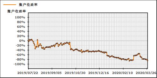 HealthFigure.jpg