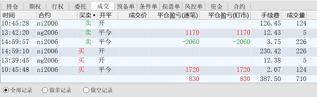 2020.03.24净盈利约400多元.jpg