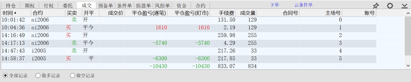 2020.03.25净亏损11200多元.jpg