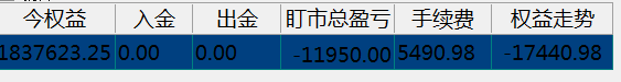 3.30盈亏.png